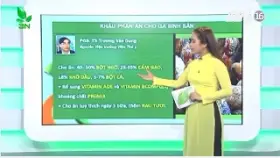 Video khẩu phần ăn cho gà sinh sản 